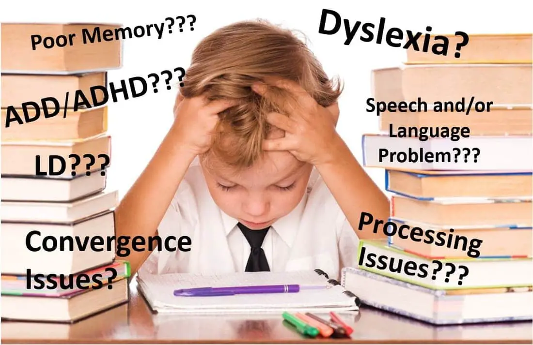 How can define learning disability
