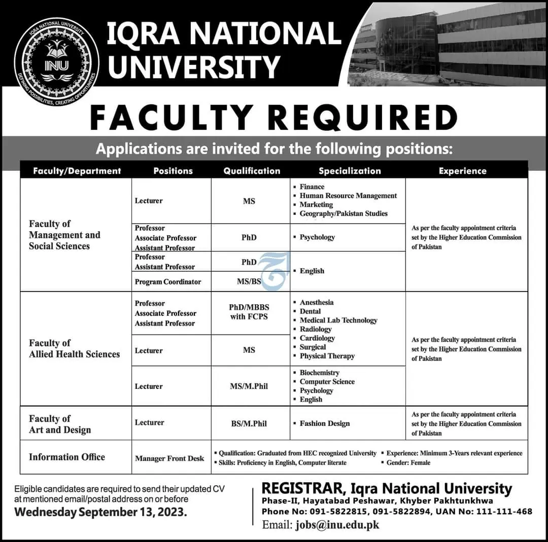 Faculty Jobs in Iqra University 2023