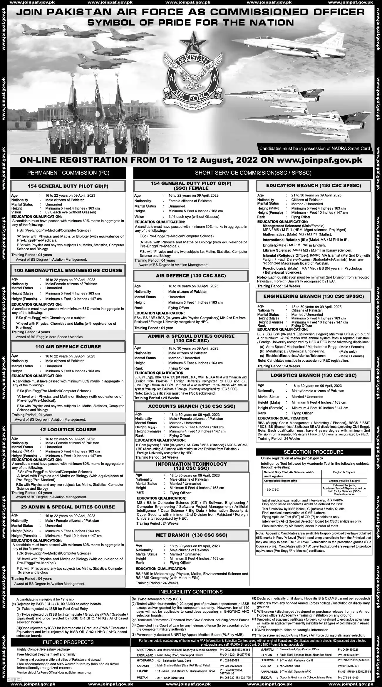 Psychologist jobs in Pakistan Air Force August 2022