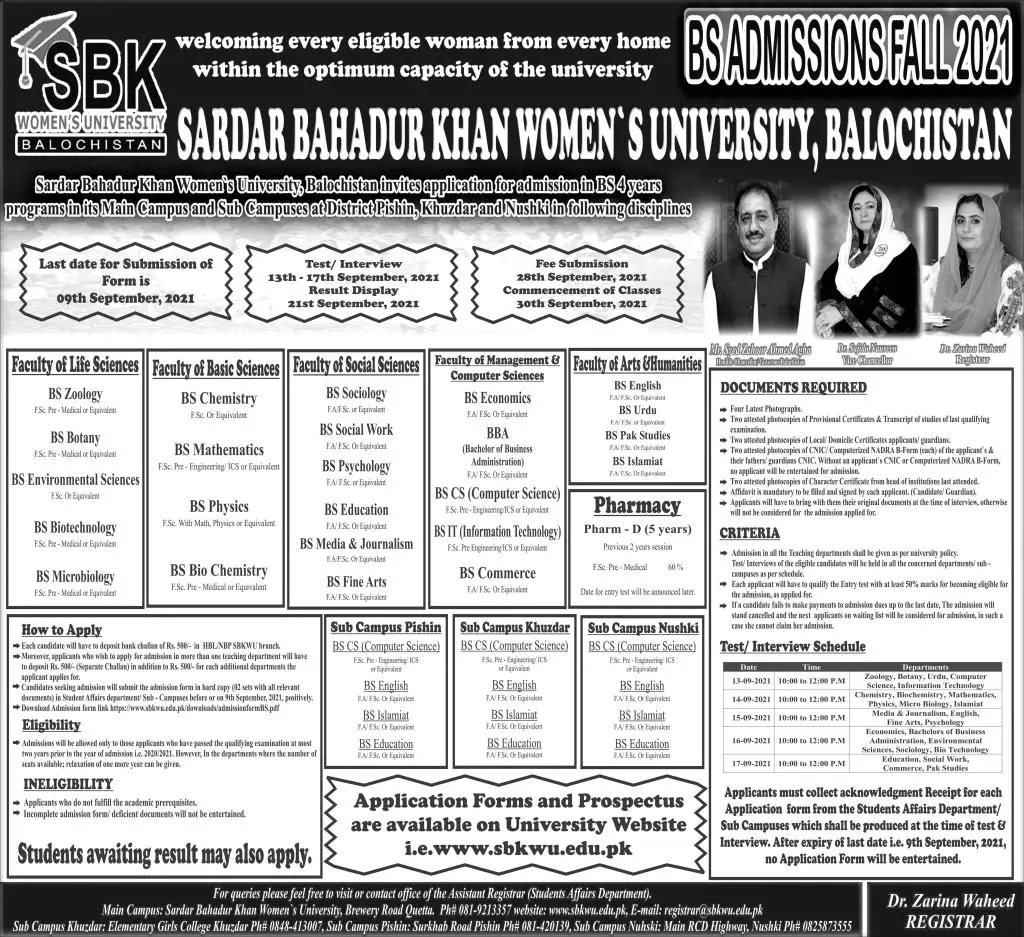 Sardar Bahadur Khan Women University Admissions in August 2021