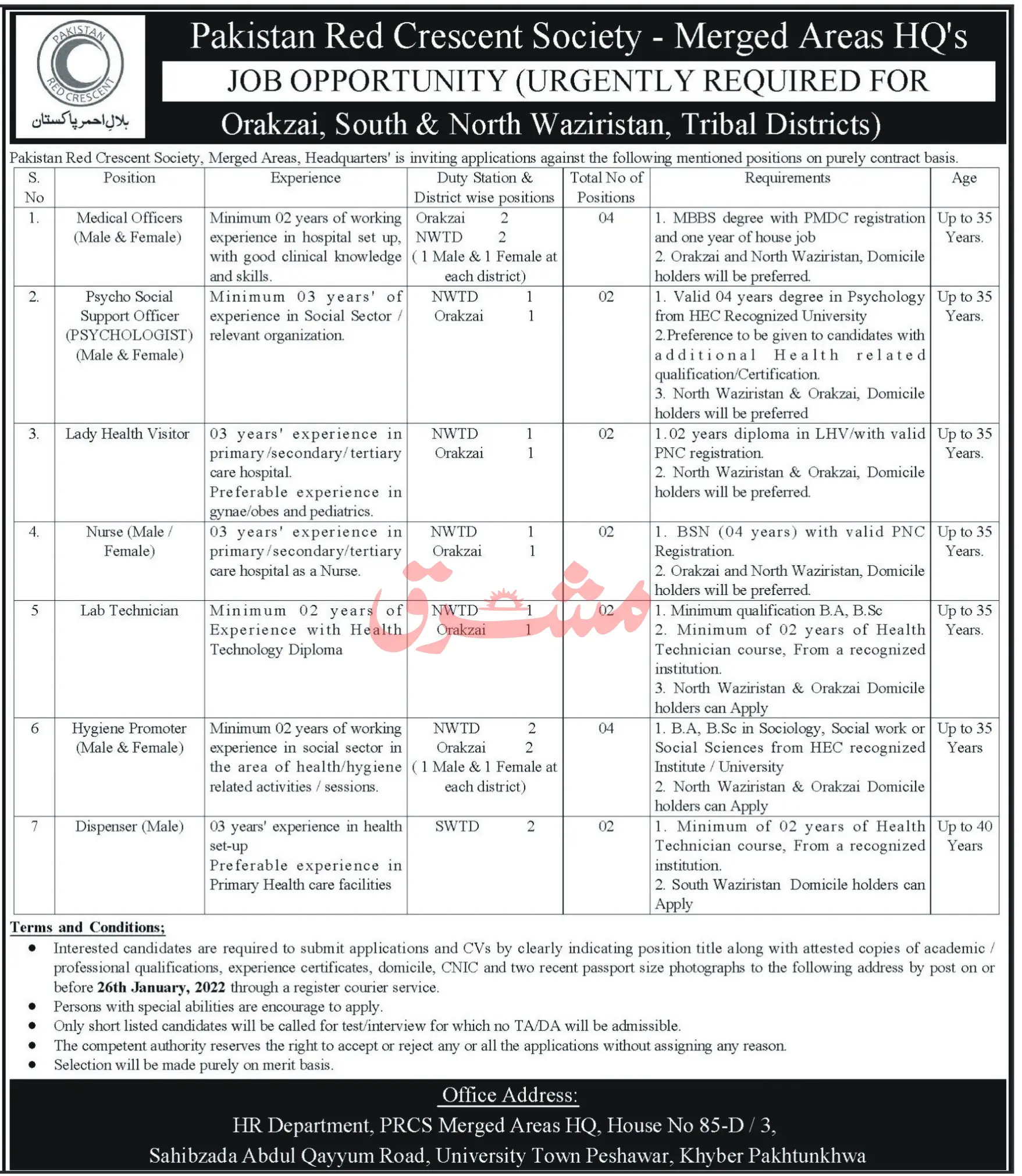 Psychologist Jobs in Pakistan Red Crescent Society Jan 2022