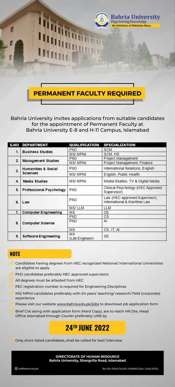 Faculty Jobs in Bahria University Islamabad June 2022