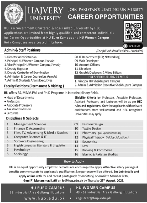 Faculty Jobs at Hajvery University August 2022