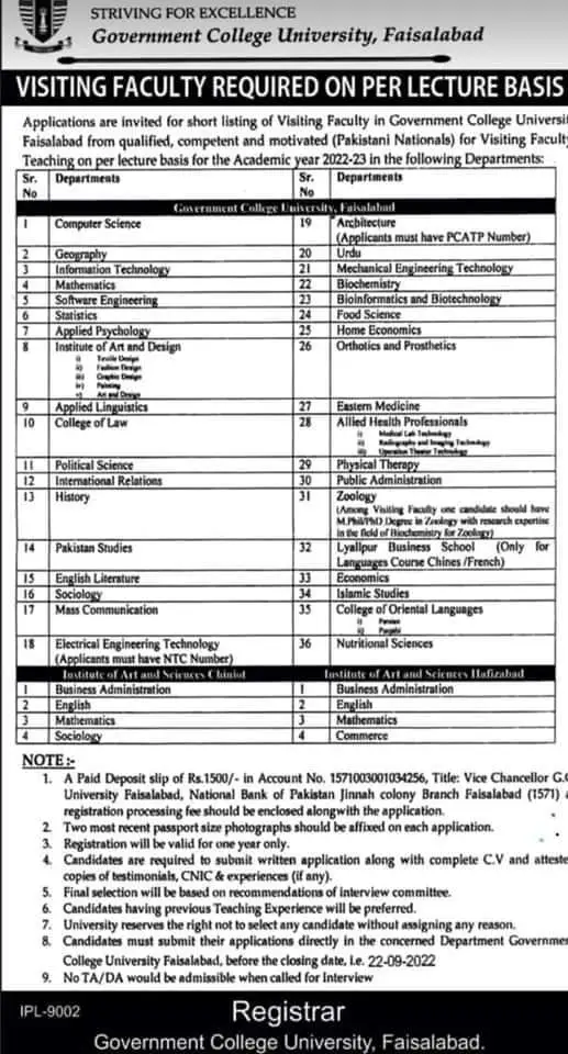 Faculty Jobs in GC University Faisalabad September 2022
