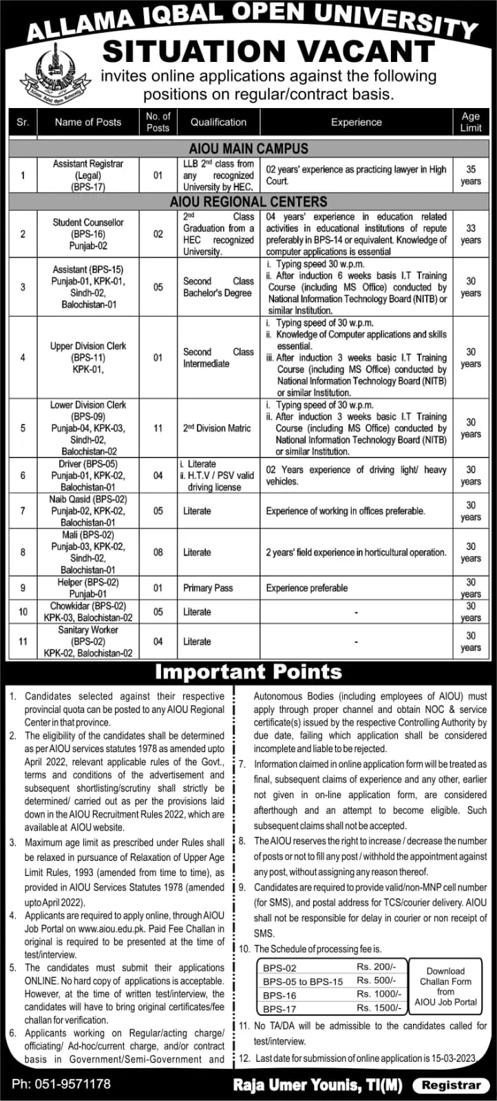 Counselor Jobs in AIOU March 2023