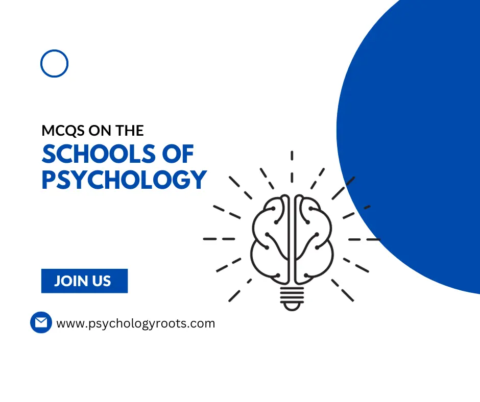 MCQs on the Schools of Psychology